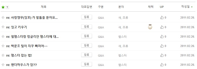 지식in 동물 관련 답변 기록