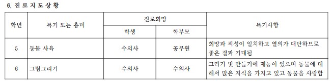 어릴 적 동물에 대한 기록